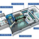 인천해양과학고등학교 이미지