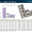 에이스하이테크시티 이미지