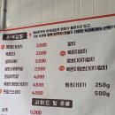 깨비만두 이미지