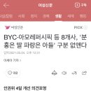 BYC·아모레퍼시픽 등 8개사, &#39;분홍은 딸 파랑은 아들&#39; 구분 없앤다 이미지
