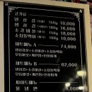 냉삼겹한잔해 이미지