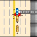 안전거리 미확보 사고 이미지