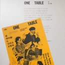 [후기] 250529 무료 전시 《원 테이블: 3. 그리고, 신동헌》 | 아르코예술기록원 본원 열람실