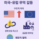(주)대서양무역 이미지