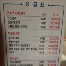 청룡빌딩 앞 | [청룡발관리샵] 서울대입구역 24시 전신관리 발관리 전문 방문 후기