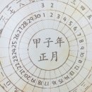 사주개 이미지