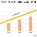 부성정보통신 이미지