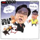 동그라미 이미지