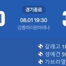 [2026 K리그1 21R] 강원FC vs 부천FC 1995 골장면.gif 이미지