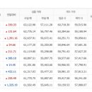 천안배원예농협하나로마트