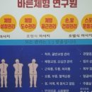 바른체형 이미지