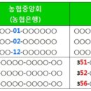 결성농협주유소 네이버블로그