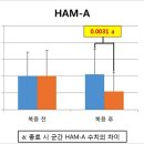 해밀톤인삼