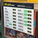 망원시장 개방화장실 | 망원시장 먹거리 맛집 추천 내돈내산 후기