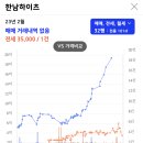 한남플러스마트 이미지