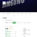 오마이호텔앤코 | 어떤 채용 사이트를 사용해야 할까요?