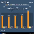 ㈜수서에너지 이미지