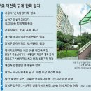 층수 높이고, 용적률 초과… ‘배짱 재개발-재건축’ 갈등 이미지