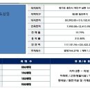 남동147 이미지