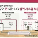 [심야전기보일러]한전지원, 심야보일러 교체지원금, 3,000가구 선착순.