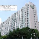 푸른마을푸르지오 티스토리