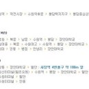 독서논술지도사 양성과정 이미지