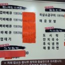 이대포(본점)