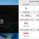 호반신세계공인중개사사무소 이미지