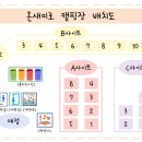 횡성온새미로 이미지