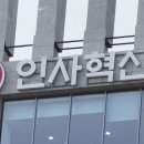 몰리네 이미지