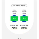 타이어프로사동점 | [23.07.04.] 카닥, 어플이용 스파크 금호타이어 TA31 165 60R 15 교체 관련 후기
