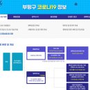 산곡정형외과의원 이미지