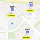 더샵지제역센트럴파크3BL 이미지