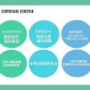 아름다운헤바피부과의원 이미지