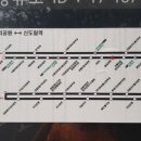 GS25 신구로점 이미지