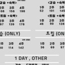 웨일서프
