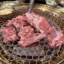 명량화로 이미지