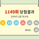 로또 1149회 당첨결과: 1등 17명, 2등 74명, 당첨금액과 게임 유형 분석