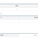 (주)한사랑푸드