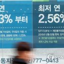 주담대 막히니 신용대출로 가나…5대은행 이틀간 3천500억원↑(종합) 이미지