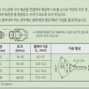 삼성에어컨냉난방설치 네이버블로그