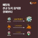 한식과분식 이미지
