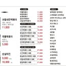 일떡 신설동점 네이버블로그