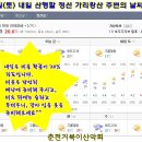 7월 7일(토) 산행할 정선 가리왕산 주변의 날씨 예보 이미지