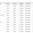 제이에스 파마코리아 이미지
