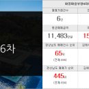 강남으뜸공인중개사사무소 이미지
