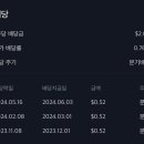 인컴소프트 이미지