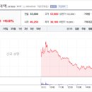 제일코리아 이미지