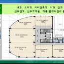 프라자호프 이미지