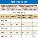 (버스)굿모닝병원.벽산아파트 이미지
